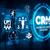 Внедрение и обслуживание CRM систем