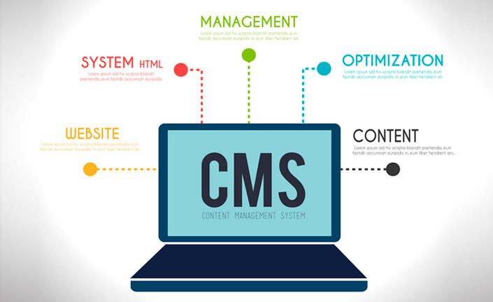 Рейтинг CMS для создания сайта в 2023 году