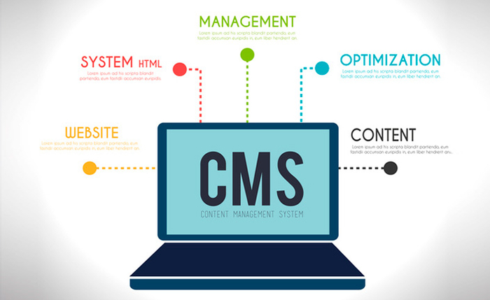 Рейтинг CMS для создания сайта в 2023 году